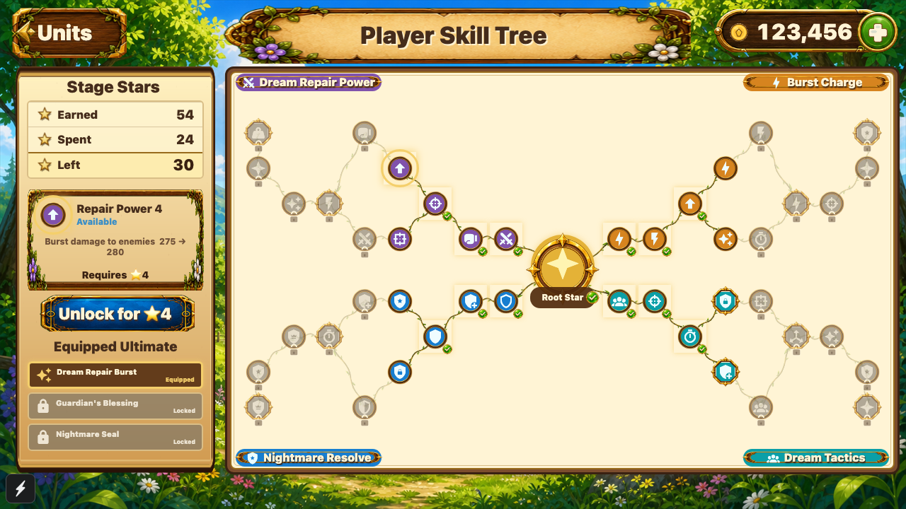 The player's star skill tree, with four branches for ultimate-skill growth